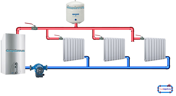 Система отопления(схема)