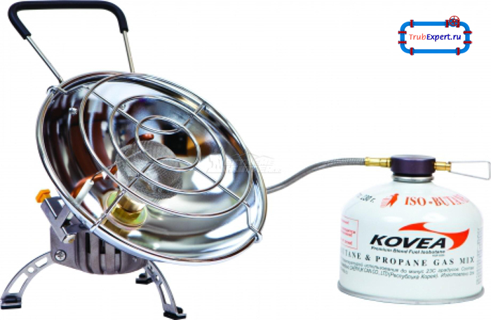 Газовый конвертер