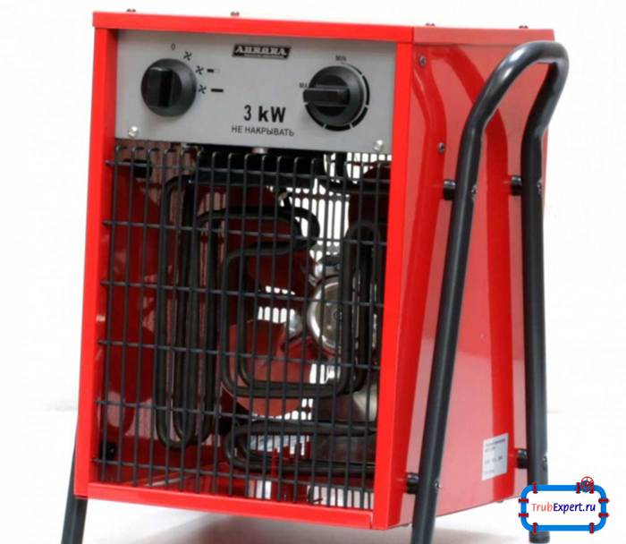 разные тепловентиляторы