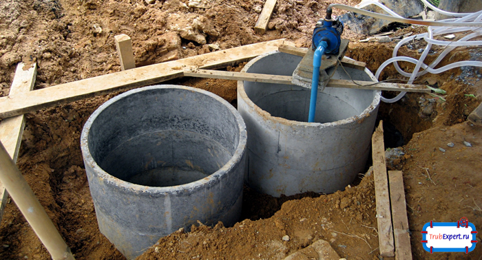 Выгребная яма