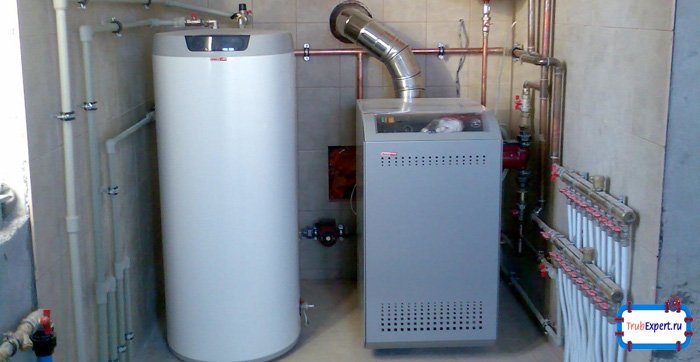 выбор котла