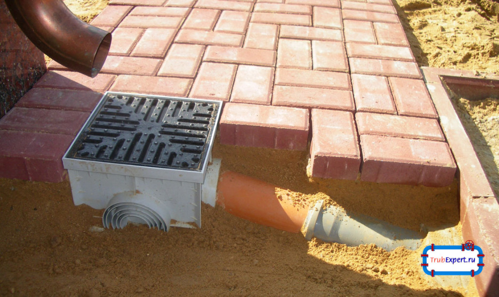 Поверхностный дренаж