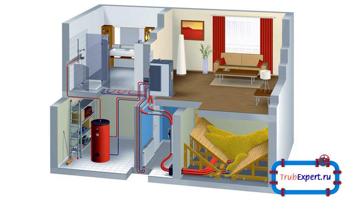 Отдельное помещение