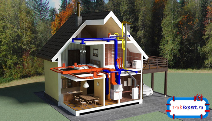 Схематическое устройство вентиляции канализации в частном доме