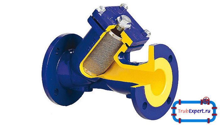 Косая конструкция водяного фильтра Косая конструкция водяного фильтра