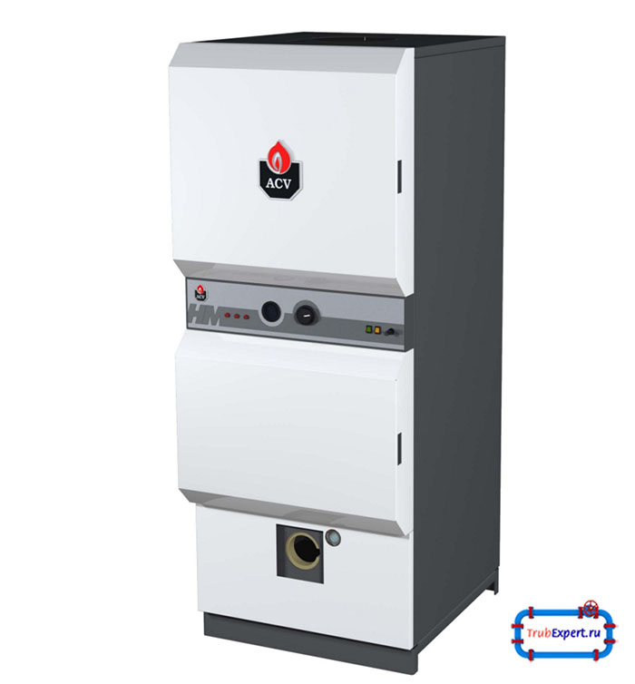 Газовый котел