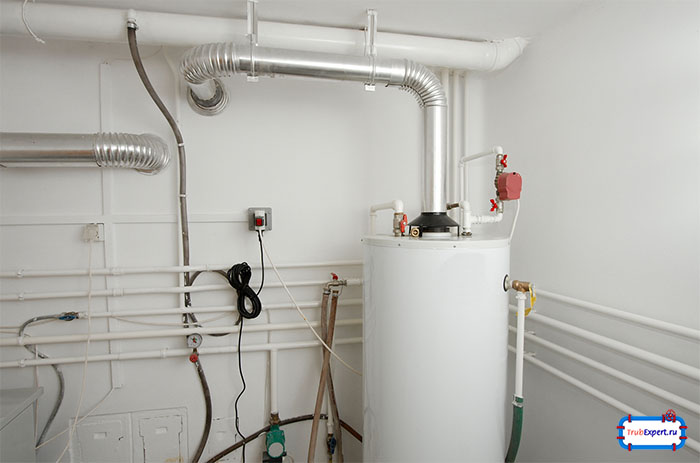 Газовый котел