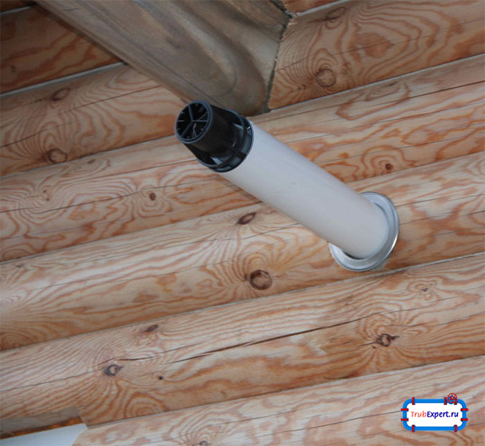 Горизонтальный дымоход