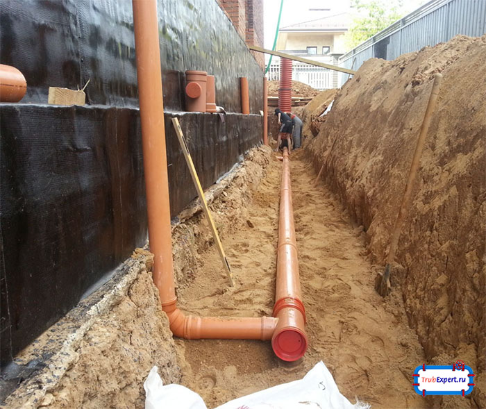 Дренажная система