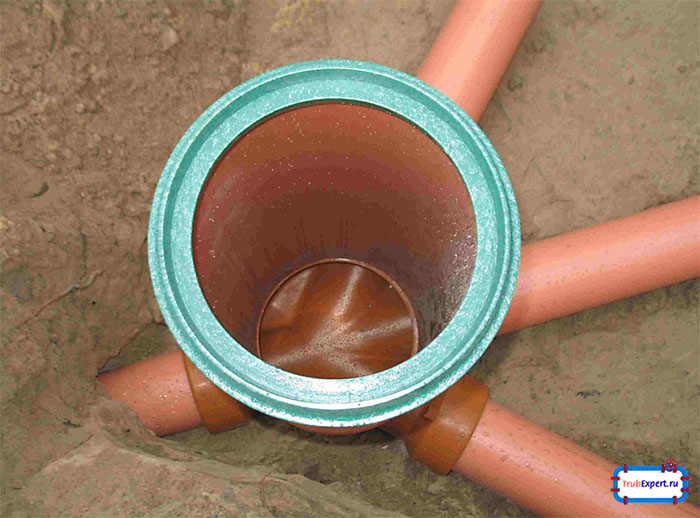 Канализация