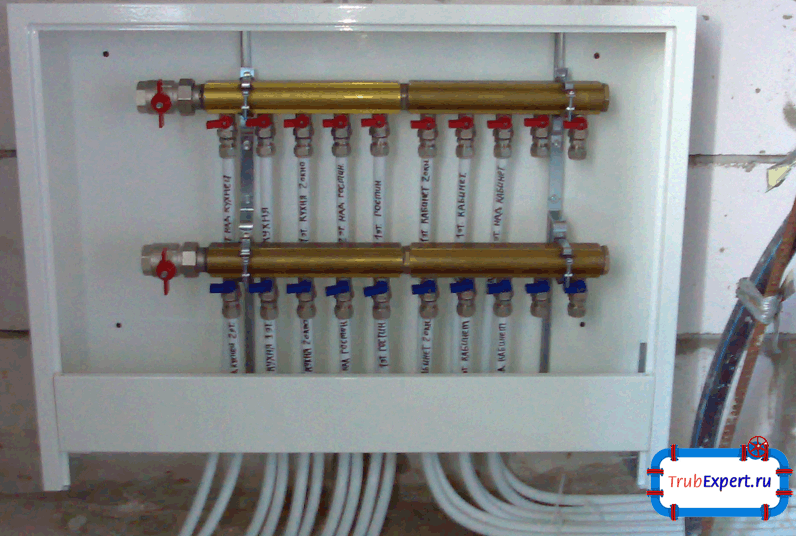 Коллекторная разводка