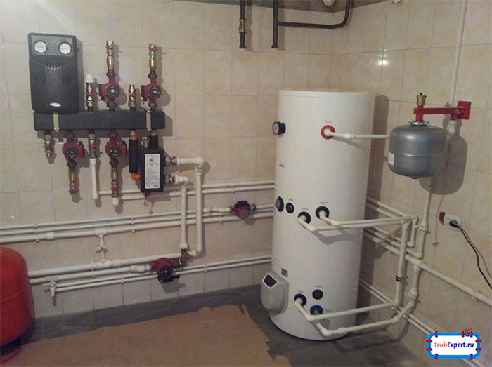 Котел для водяного отопления