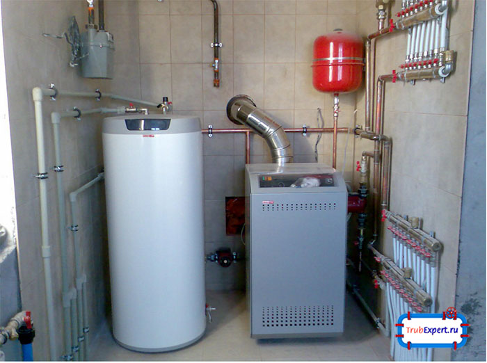 Обвязанные котлы