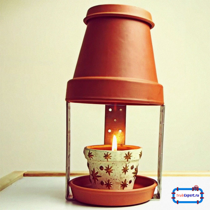 Обогреватель своими руками