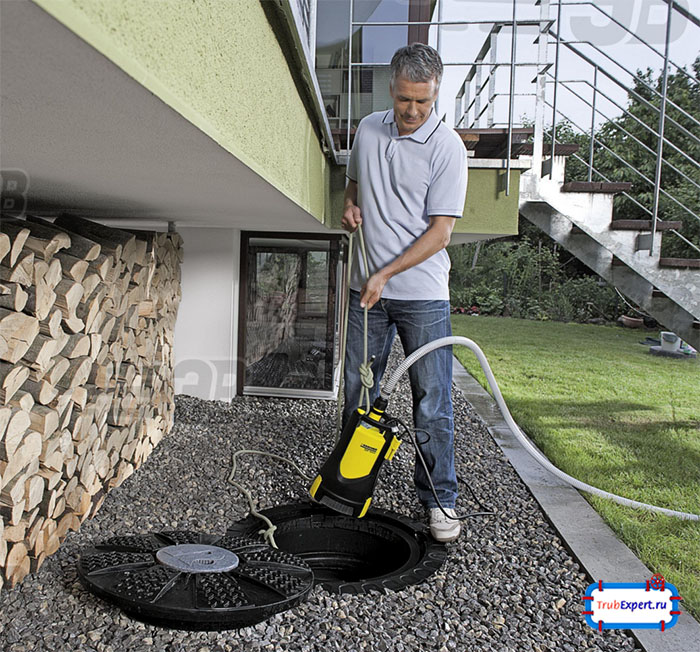 Обслуживание дренажа