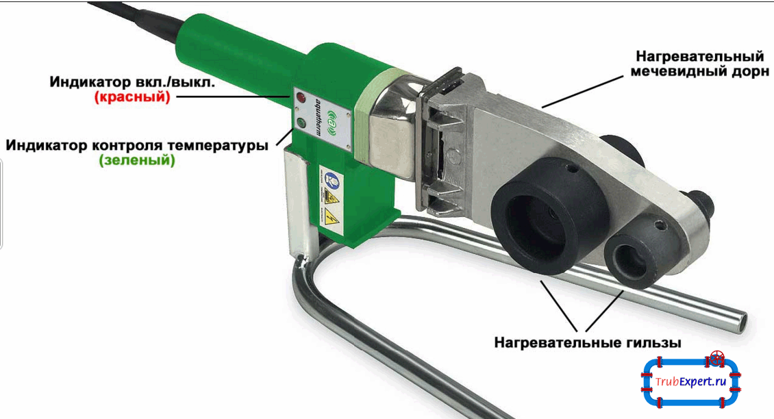 Паяльник для полипропиленовых труб