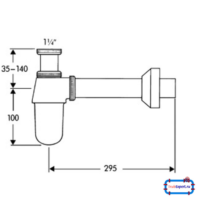 Расстояние от стены