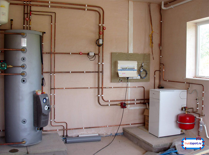 Система отопления