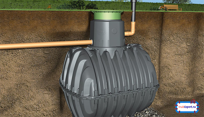 Схема канализации