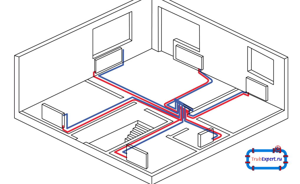 Схема коллекторного отопления