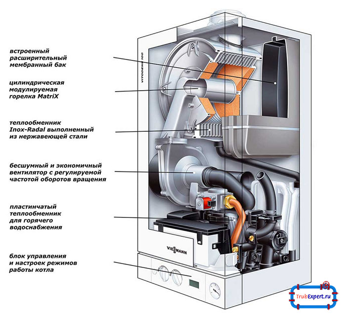 Схема котла