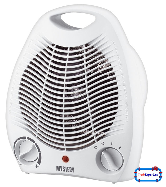 Тепловентилятор