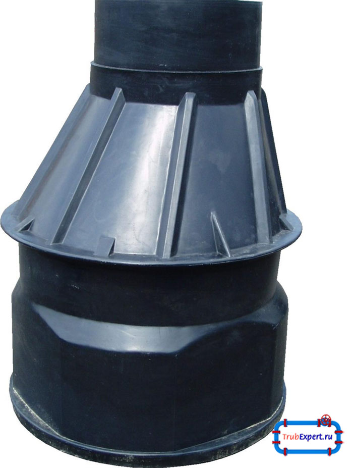 пластиковый колодец