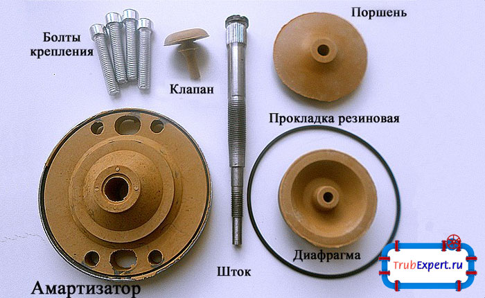 Данные элименты входят в заводскую комплектацию
