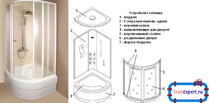 Подготовительный этап подразумевает изучение всех прилагающихся к кабине схем и инструкций
