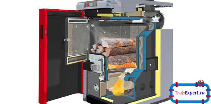 Твердотопливные котлы на сегодняшний день являются лучшей заменой магистральному газу