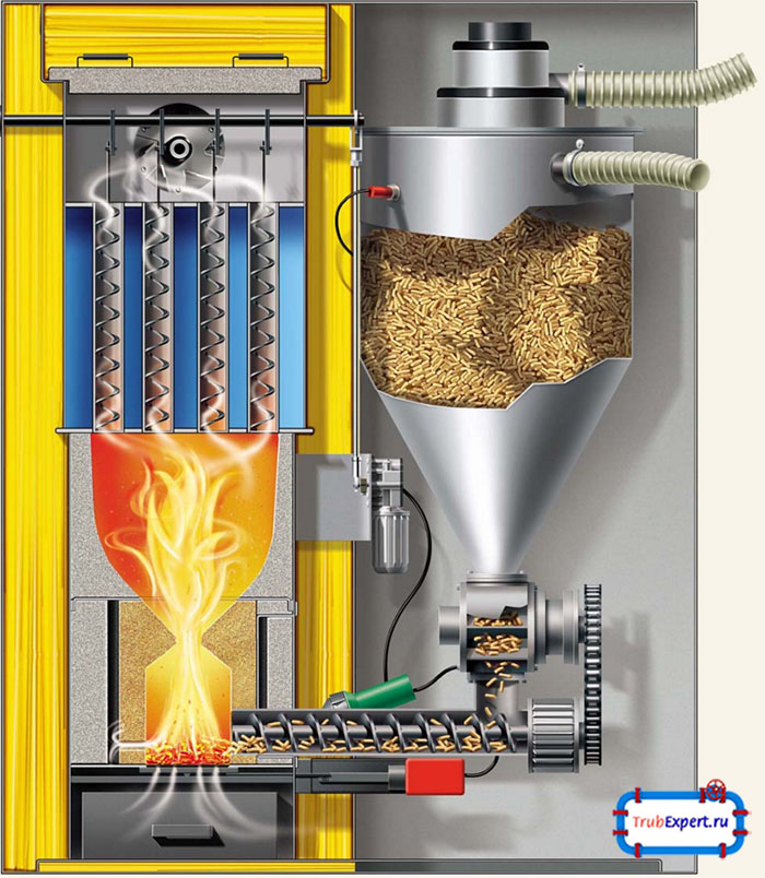 Факельный обжиг изнутри