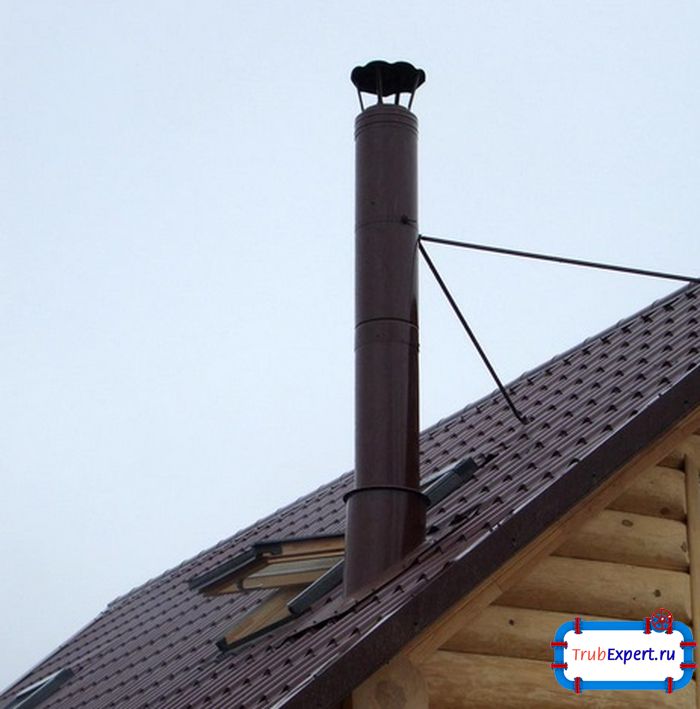 Как сделать дымоход для камина из нержавеющей стали, кирпича, оцинковки