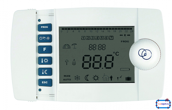 оборудование для систем отопления 