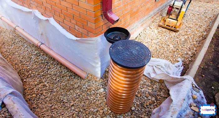 пристенный дренаж