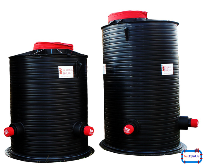 пластиковые колодцы