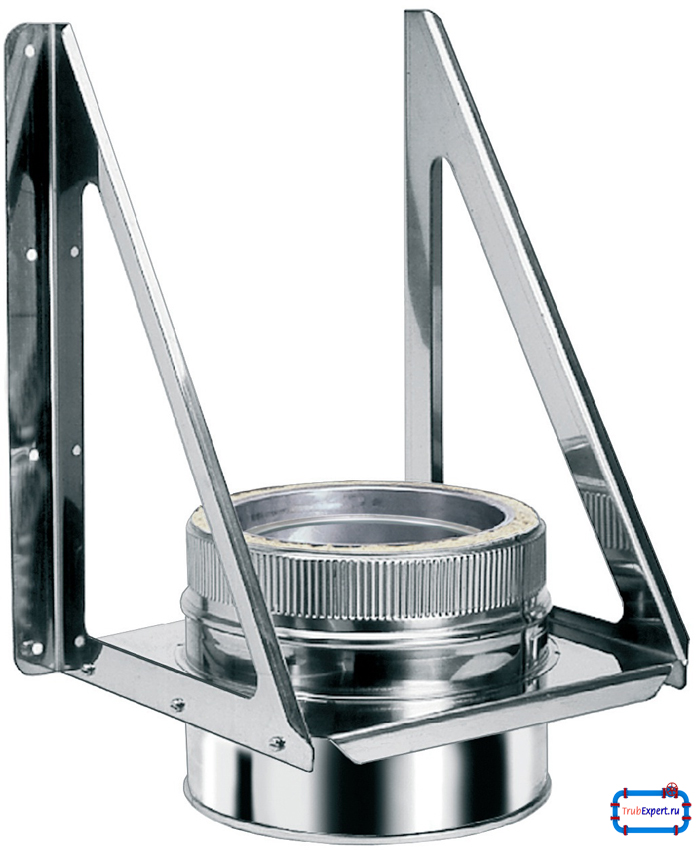 дымоход для котла