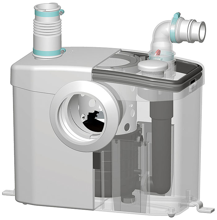 Насос измельчитель