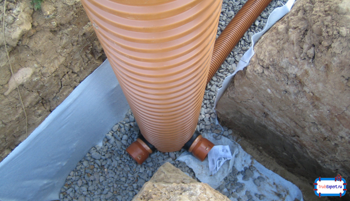 коллекторный колодец