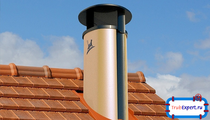 Печная труба Печная труба