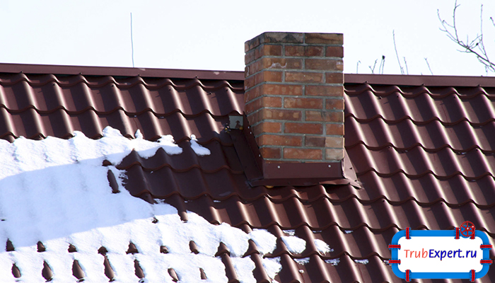 Дымоход из кирпича Дымоход из кирпича