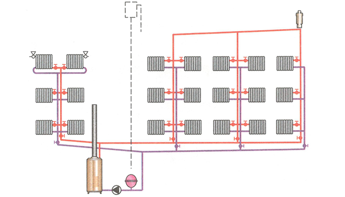 Системы отопления