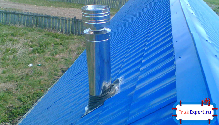 Дымоходы из стали Дымоходы из стали