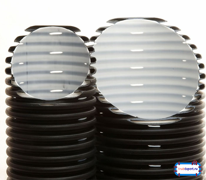 Гофрированая труба