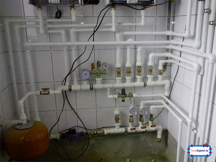 Обвязка котлов