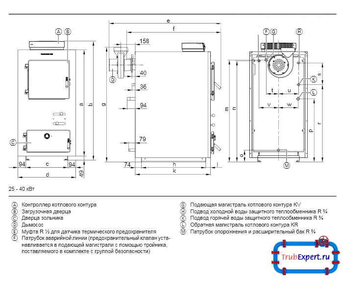 Конструкция пиролизного котла, который можно сделать самостоятельно