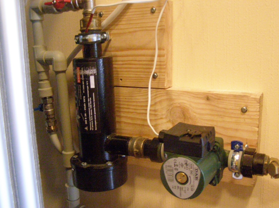 Подключенный котел Галан