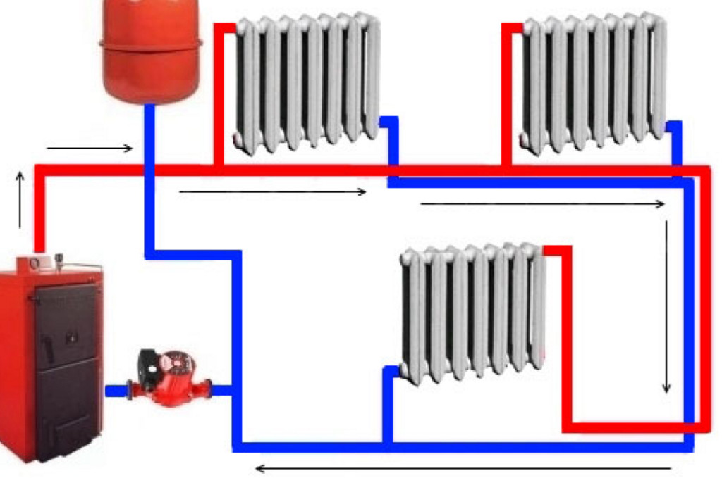 Схема отопления с принудительной циркуляцией
