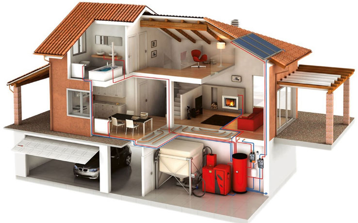 отопление дома