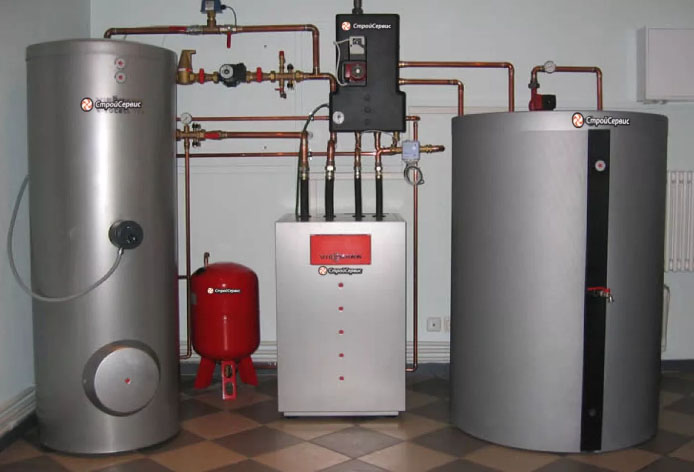 Установка газового котла своими руками