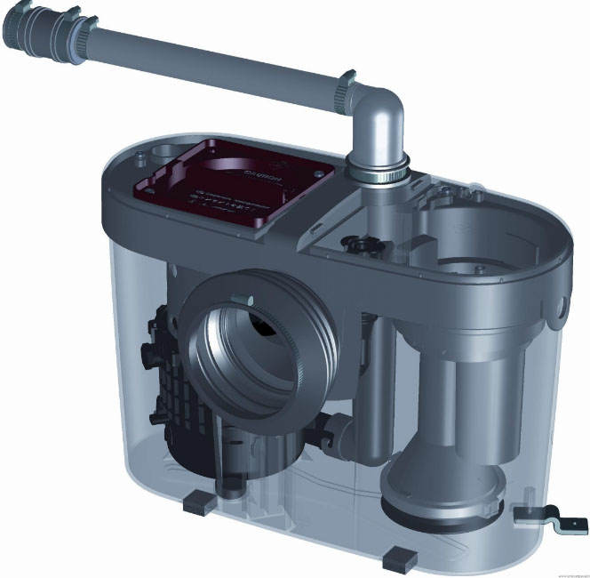 Правила выбора измельчителя отходов для раковины